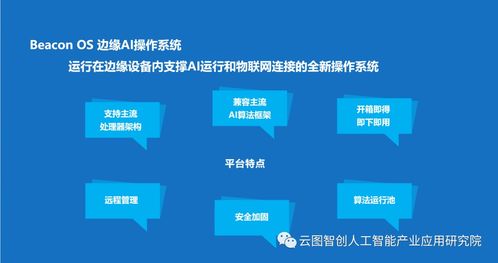 人工智能产业应用研究院 人工智能实验室及成果展示篇——人工智能应用软件开发