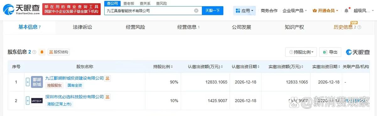 4亿人民币赋能 人工智能应用软件的开发与未来展望
